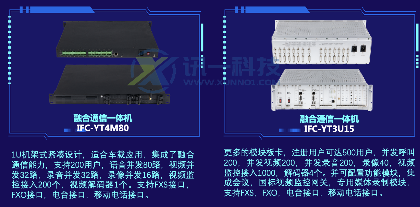 車載融合通信一體機(jī)