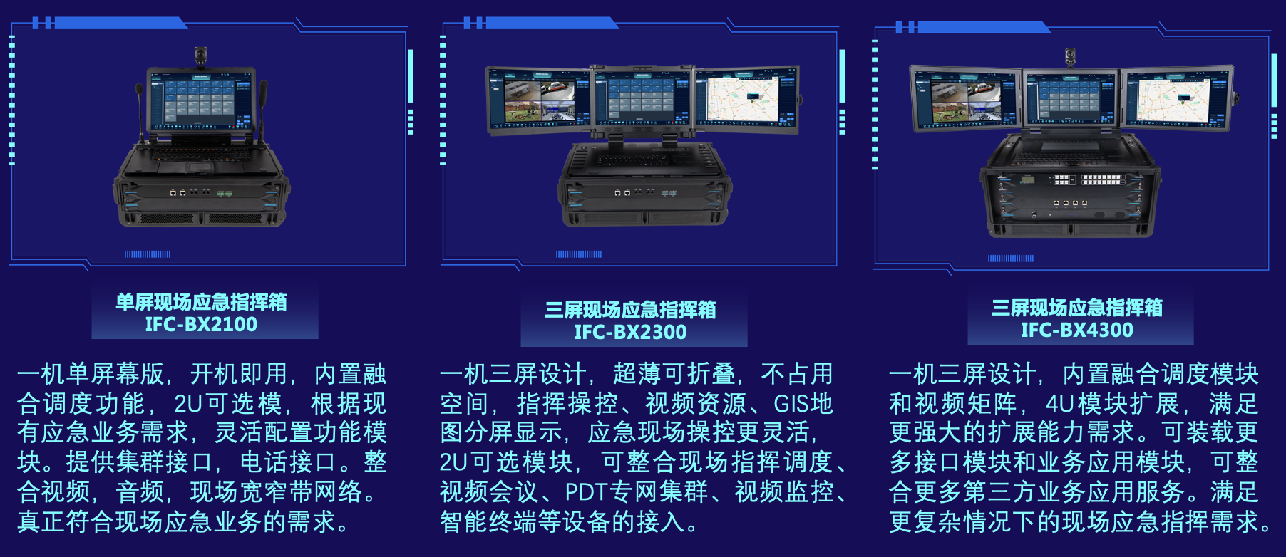 便攜式現(xiàn)場應(yīng)急指揮產(chǎn)品.png