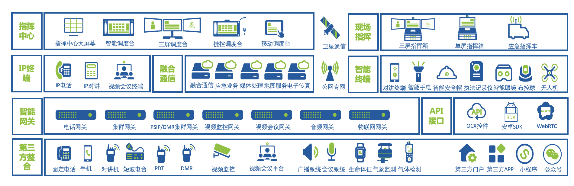 截屏2022-07-13 09.34.17.png