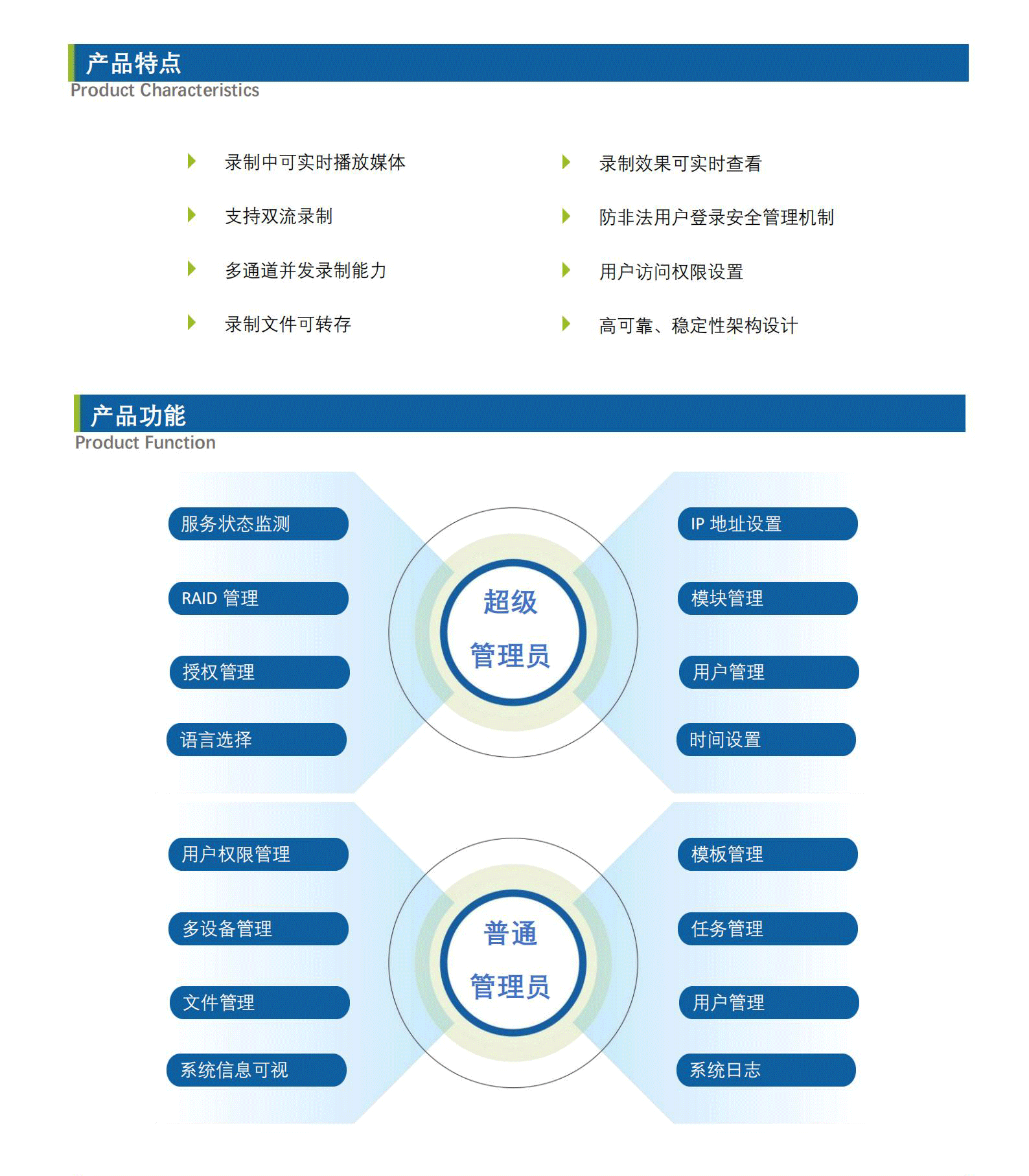 【中性】IFC-RP智能媒體錄播服務(wù)系統(tǒng)212_Datasheet_V4.png