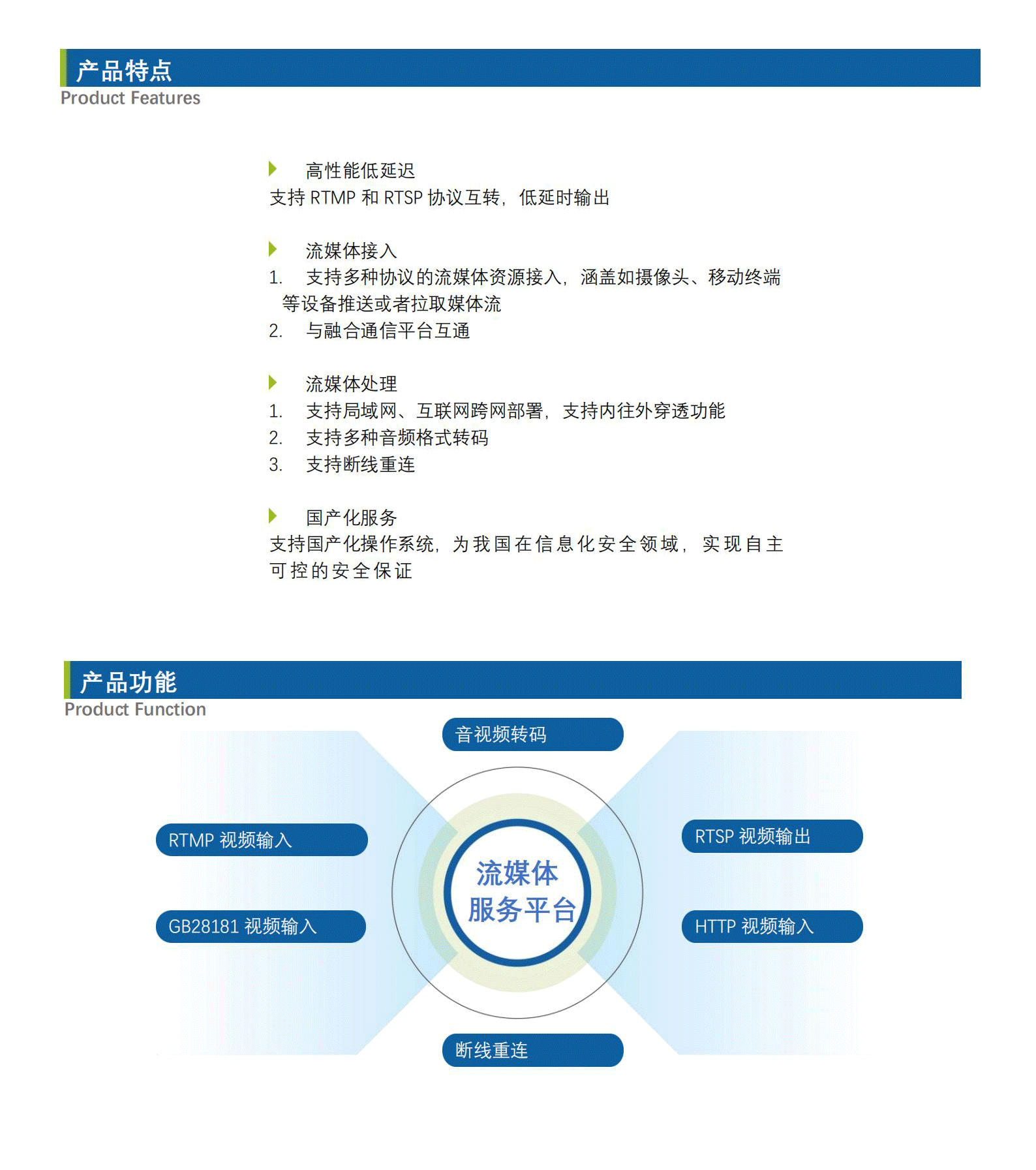 【中性】IFC-RTMP流媒體服務(wù)平臺23332_Datasheet_V4.png