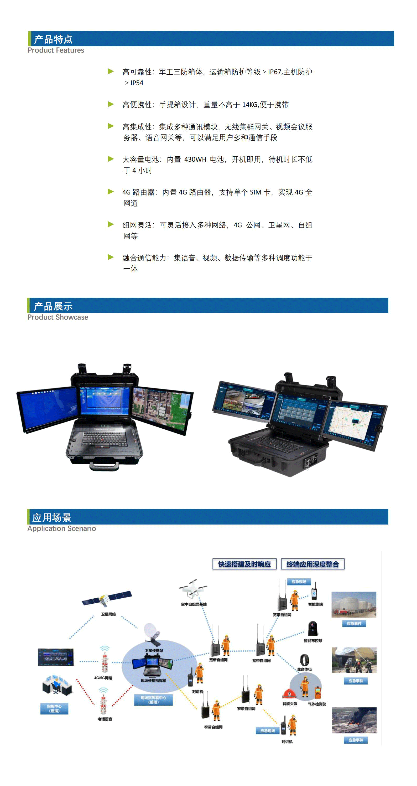 【中性】IFC-BX2300-I一體式融合通信指揮箱333_Datasheet_V4.png