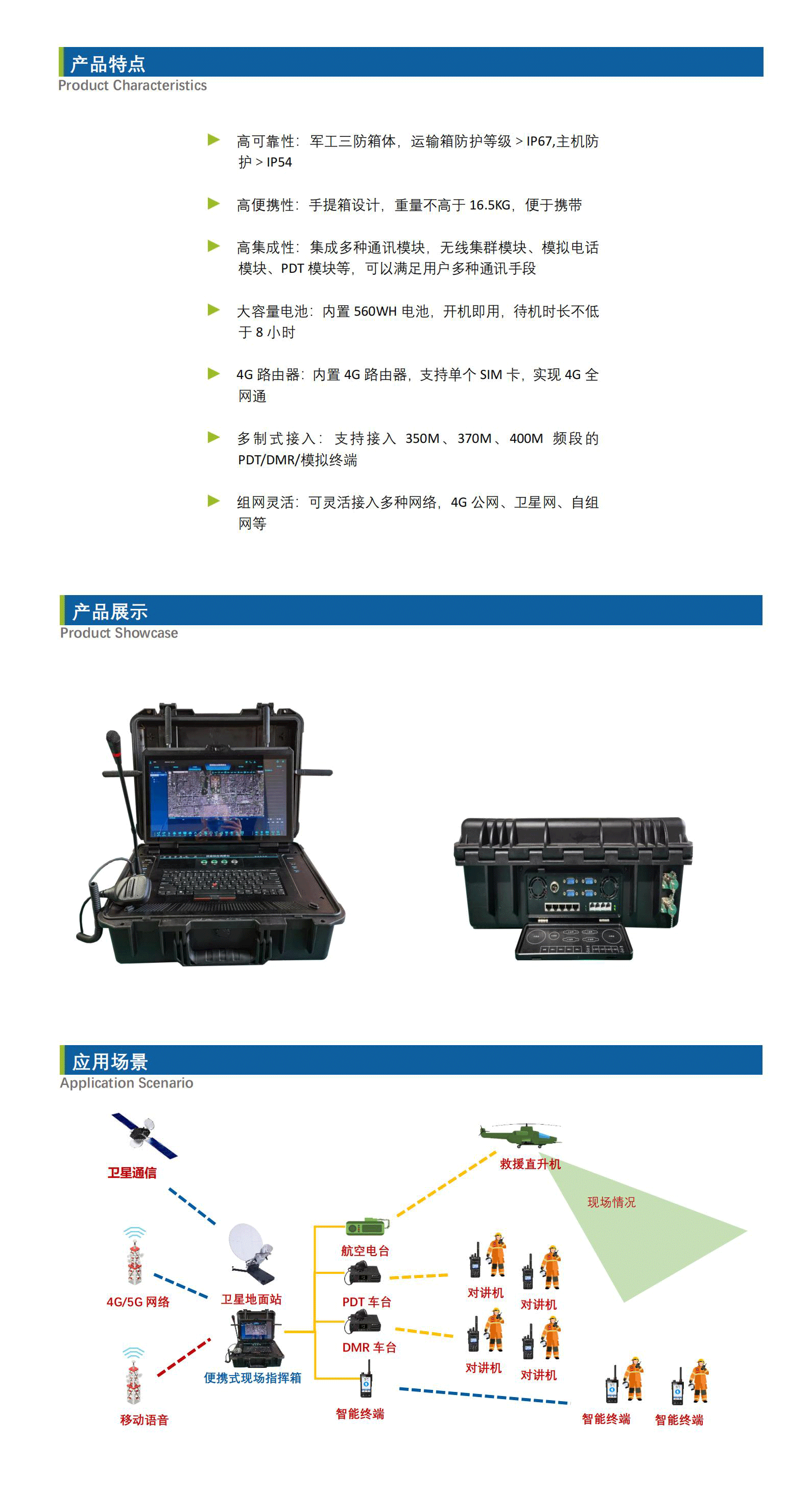 【中性】IFC-BX2100-I一體式融合通信指揮箱22_Datasheet_V4.png