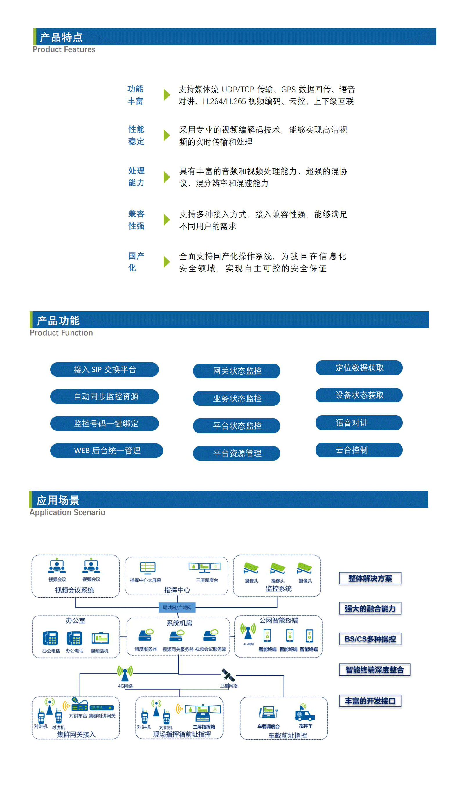 視頻監(jiān)控接入網(wǎng)關(guān)--（GB28181)_V4.png