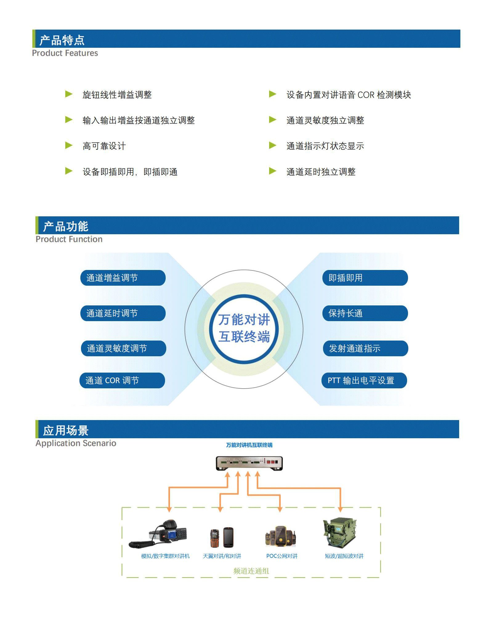 萬(wàn)能對(duì)講機(jī)互聯(lián)終端11_Datasheet_V4.png