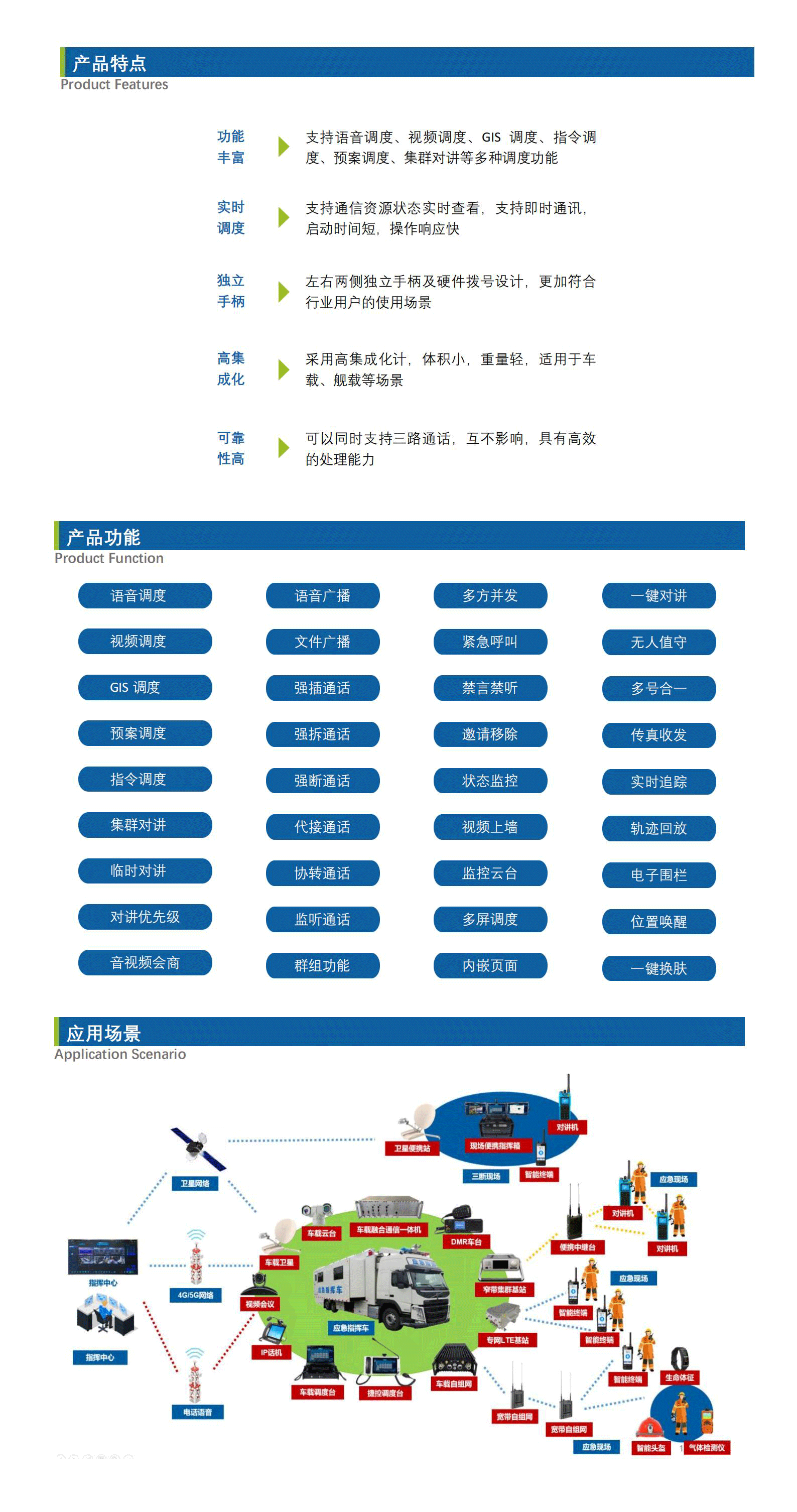 IFC-CZ172B智能融合車載調(diào)度臺(tái)--_Datasheet_V4.png