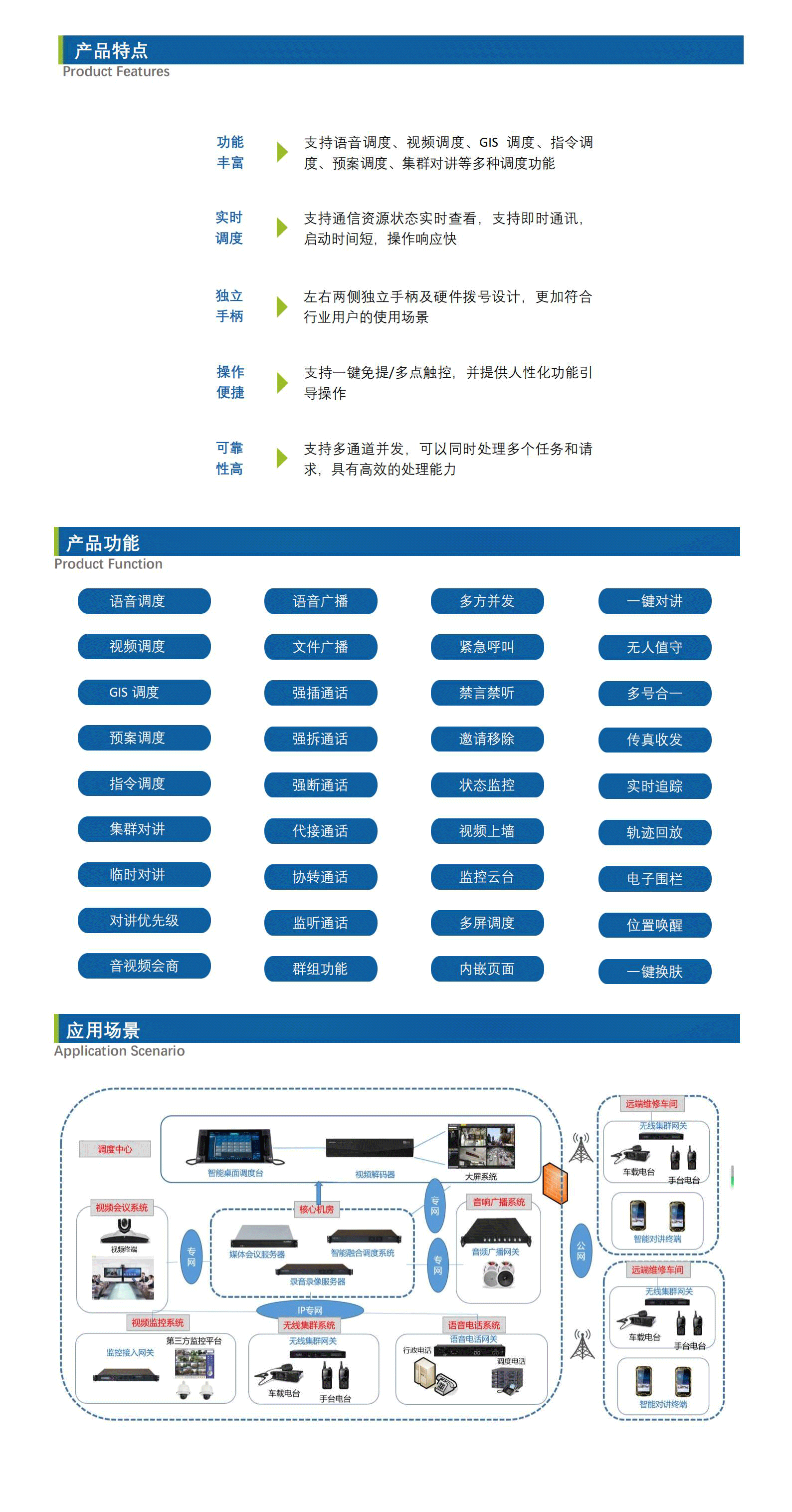 【中性】IFC-DC215智能融合桌面調(diào)度臺(tái)--_Datasheet_V4.png