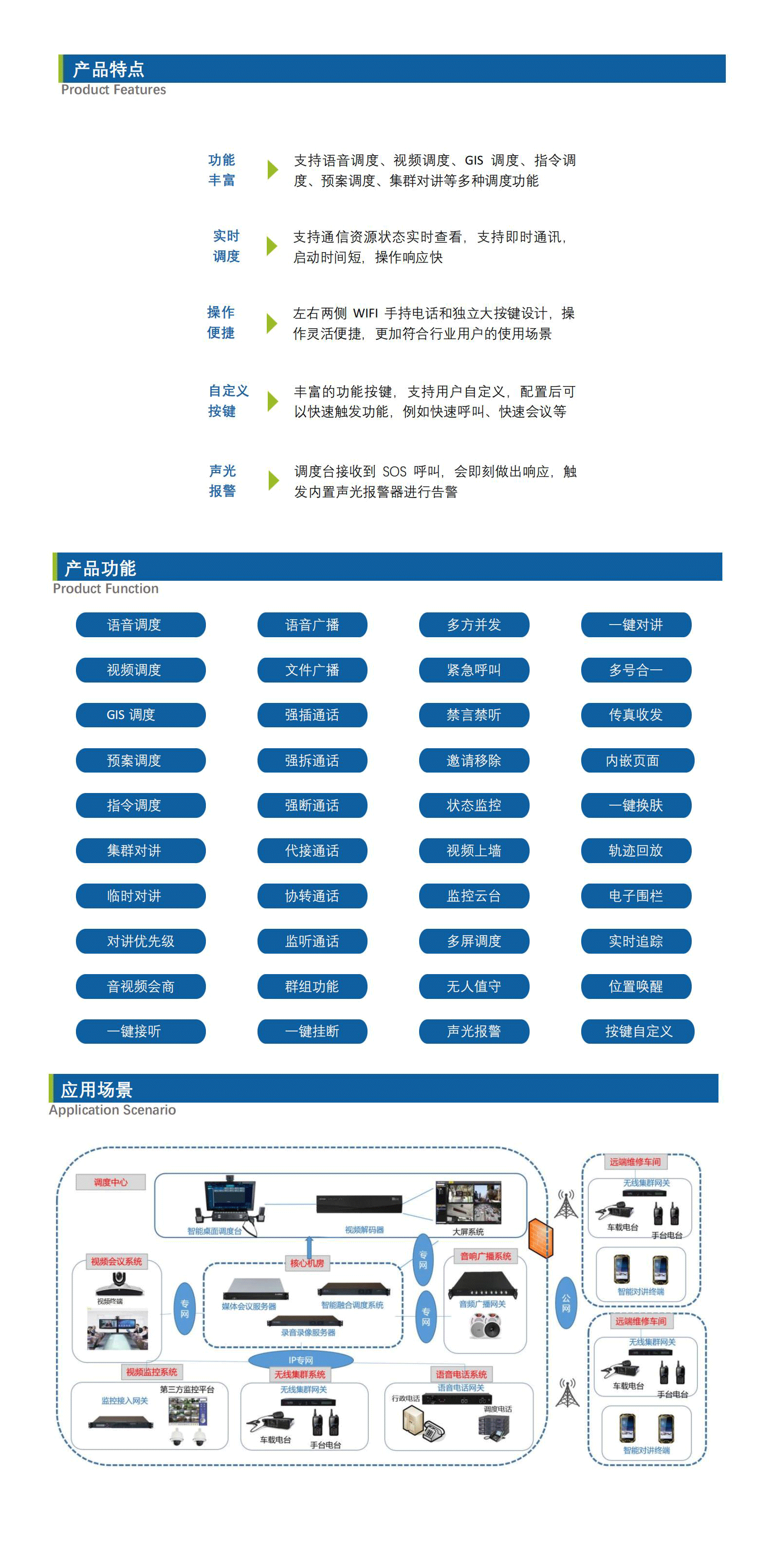 IFC-DC215-S智能融合桌面調(diào)度臺-_Datasheet_V4.png