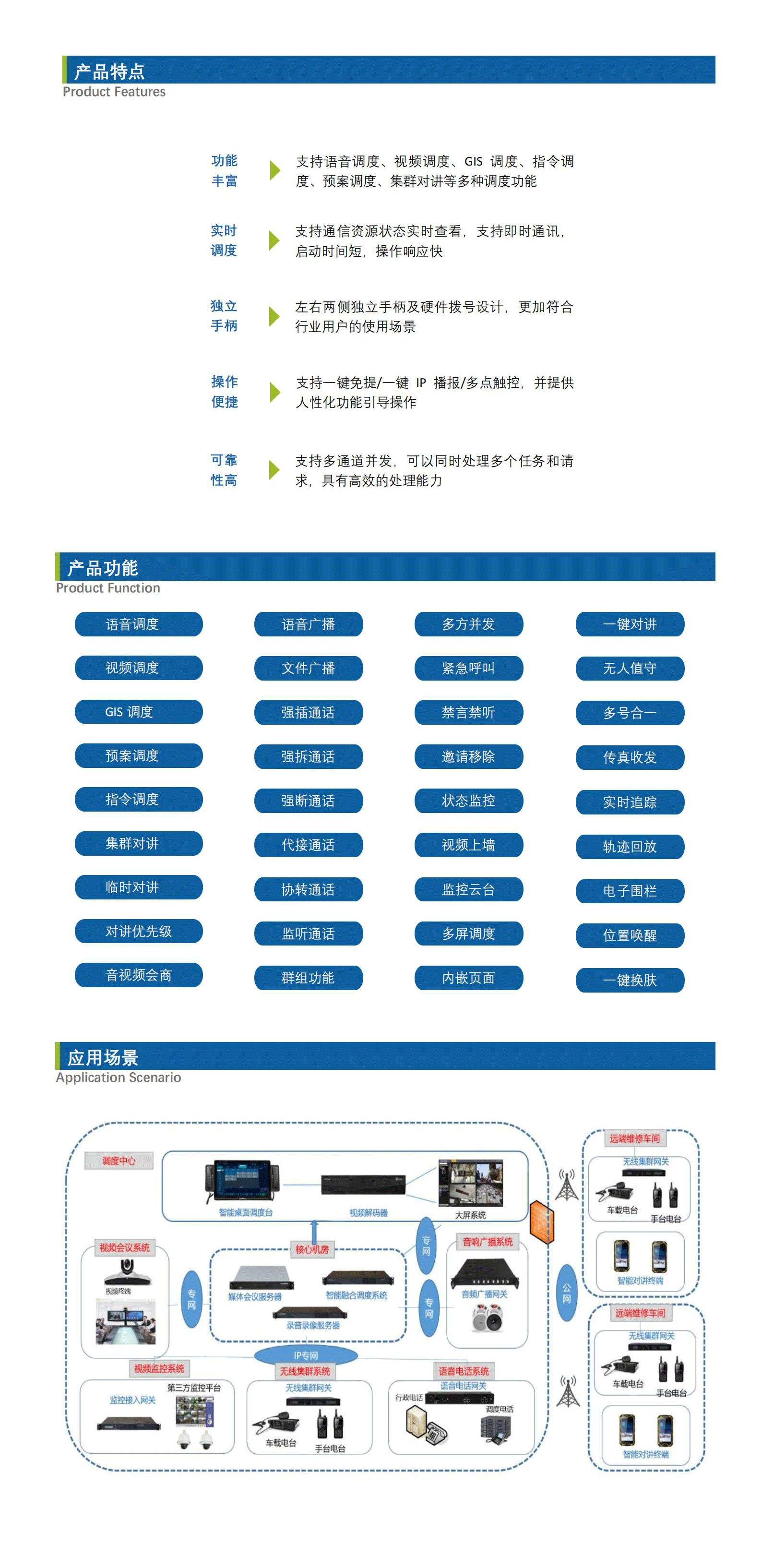 【中性】IFC-DC236智能融合桌面調(diào)度臺(tái)-_Datasheet_V4.png