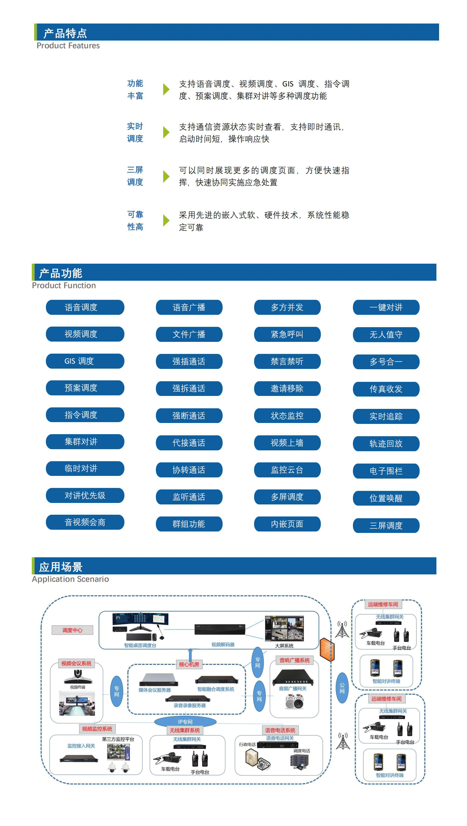 【中性】IFC-DC21-3S智能融合桌面調(diào)度臺(tái)--_Datasheet_V4.png