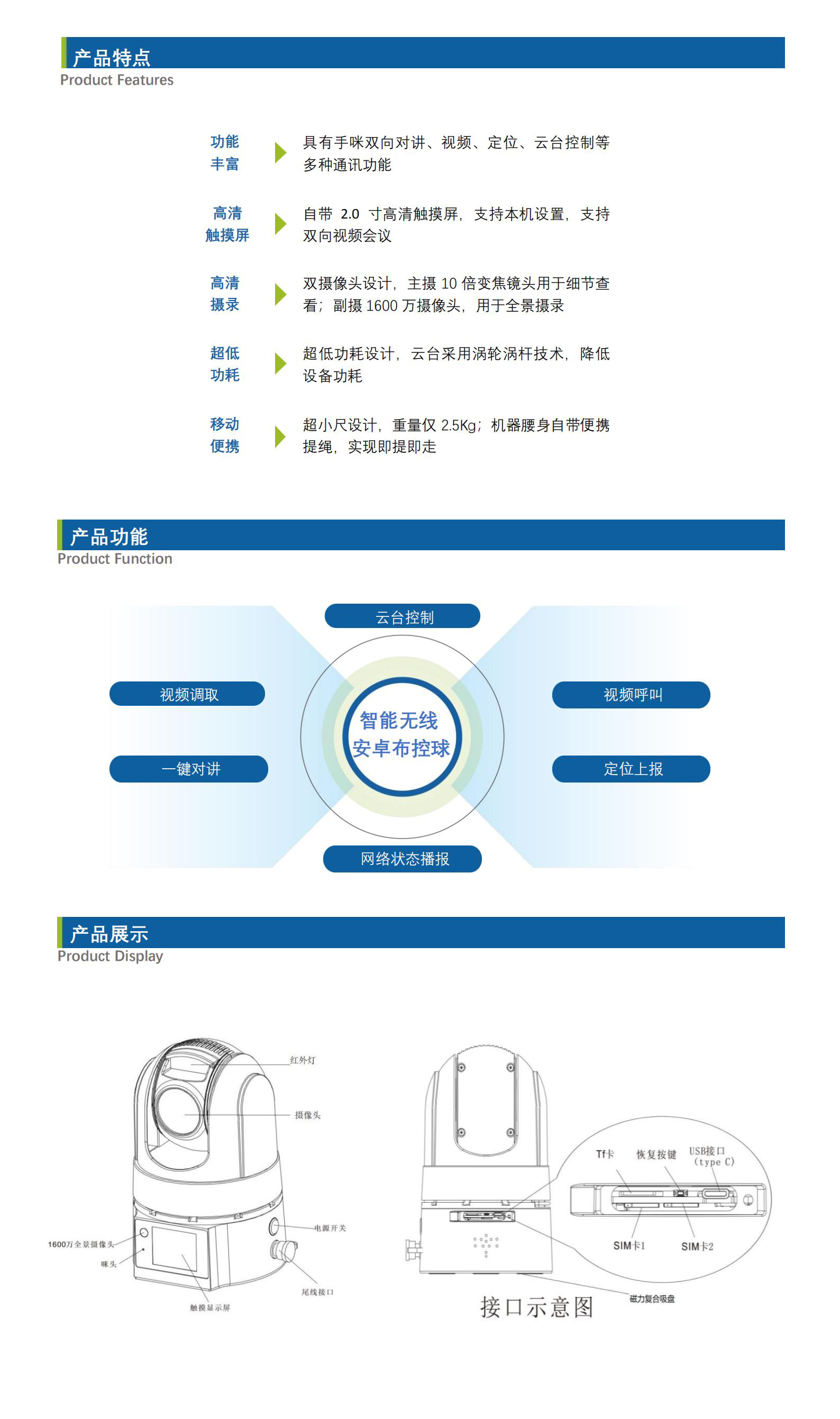 【中性】IFC-BS1智能無線安卓布控球_Datasheet_V4.jpg