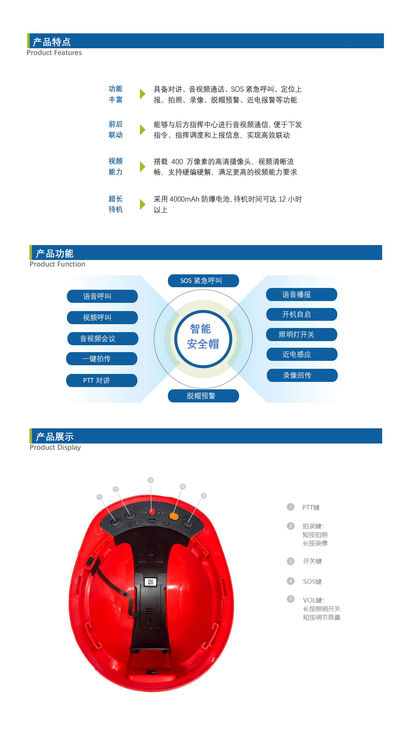 智能安全帽-_Datasheet_V4.png